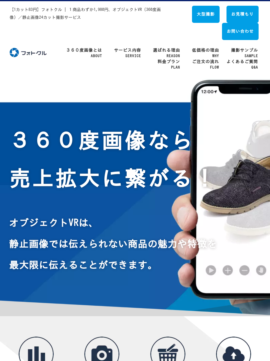 公式 フォトクル 1商品わずか1 980円 オブジェクトvr 360度画像 静止画像24カット撮影サービス